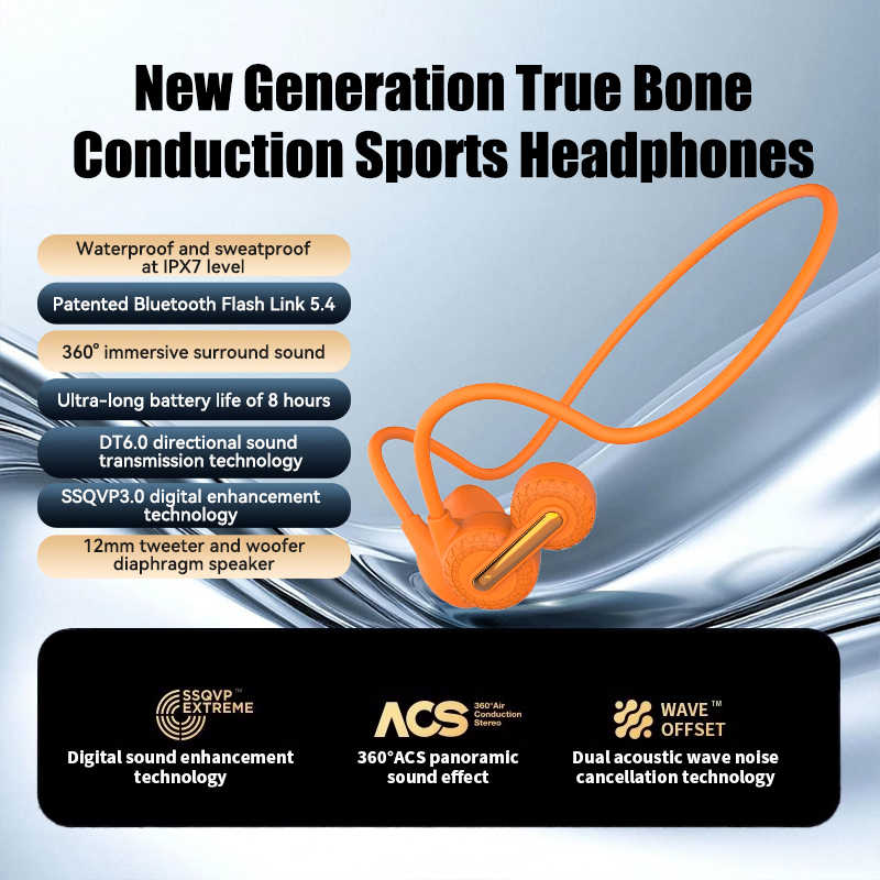 Contact Pickup Mic - Lenovo Bone Conduction Bluetooth Sports Earbuds