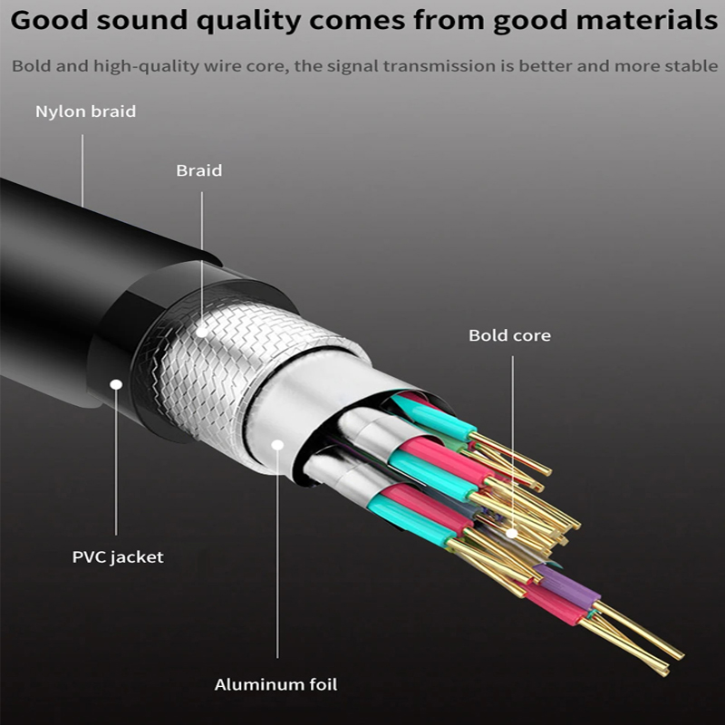 XLR to AUX 3.5mm Jack Audio Ca - đánh giá và giá Cable Xlr Balanced