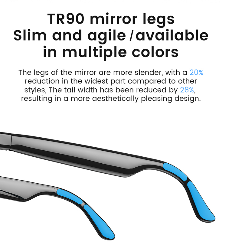 High Appearance Audio Glasses  - đánh giá và giá Audio Music Play
