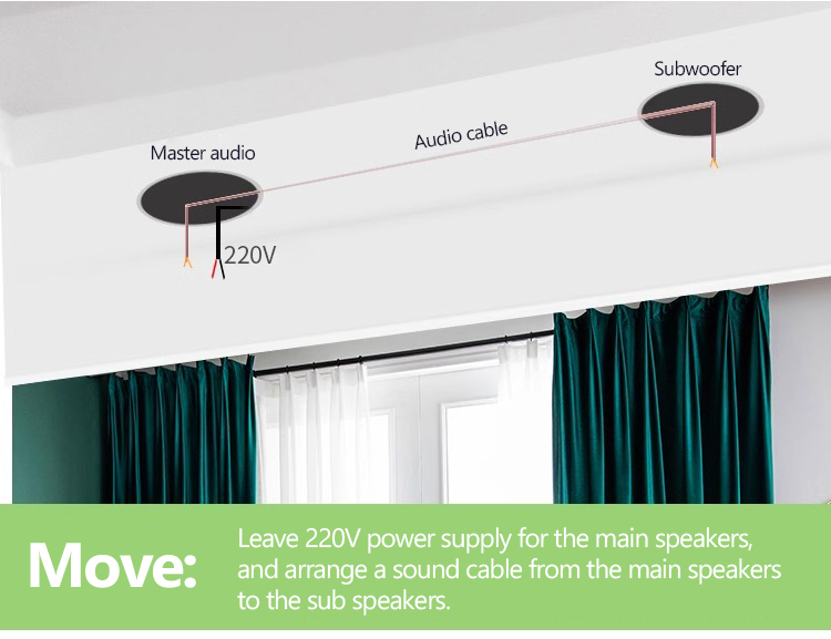 High Quality Wireless Ceiling  - đánh giá và giá Audio Music Free Online