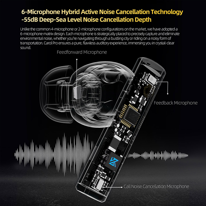 KZ Carol Pro TWS Bluetooth 5.4 - đánh giá và giá Contact Pickup Mic