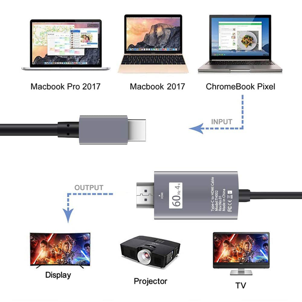 4K 60Hz Loại C Sang HDMI Cáp U - đánh giá và giá Contact Pickup Mic