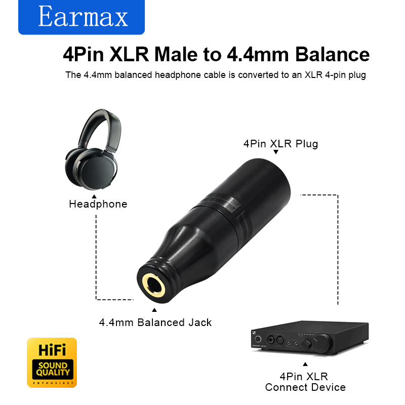 Xlr-4 Male to 4.4mm Female Ada - đánh giá và giá Audio Music Play