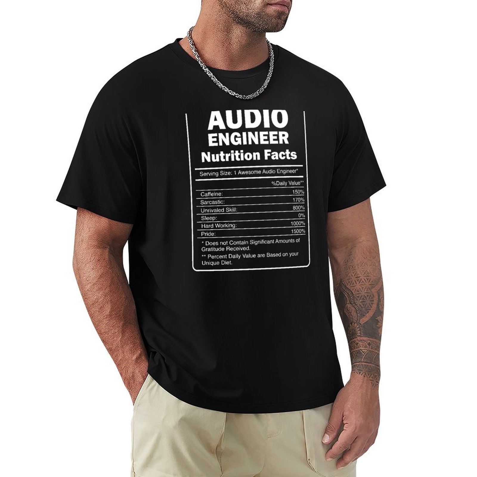 Sound Engineer Art For Audio M - đánh giá và giá Audio Music Production
