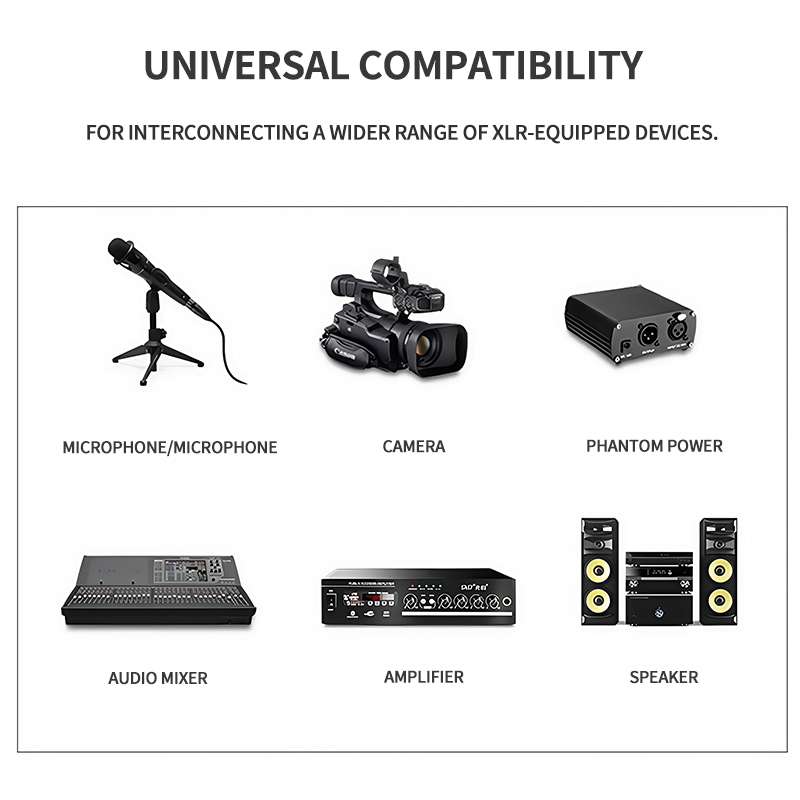 XLR Microphone Cable 3-Pin Mal - đánh giá và giá Cable Xlr Balanced