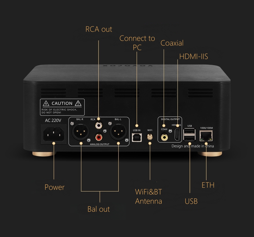 VOVOFOX-HiFi AP05S Lossless Mu - đánh giá và giá Audio Music Play